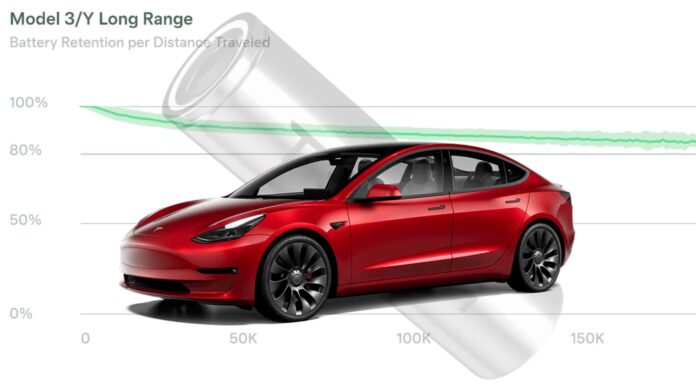 Average Tesla Model 3, Model Y Battery Degradation After 200,000 Miles Impresses