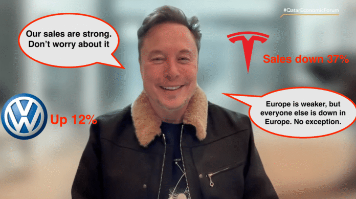 Elon Musk materialy lied to Tesla  (TSLA) shareholders – transcript and proof